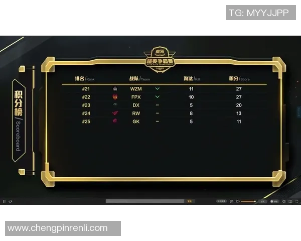 重庆篮球队在精英赛中以81分稳居积分榜首位