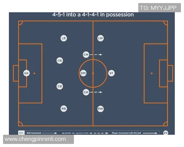 上海足球队控制体系的战术解析与实战应用探讨 上海足球队控制体系的战术解析与实战应用探讨