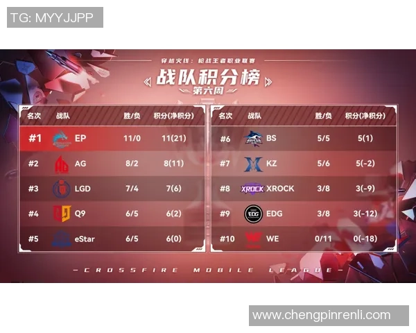 亚运会积分榜更新西安排球队以95分稳居榜首展现强大实力