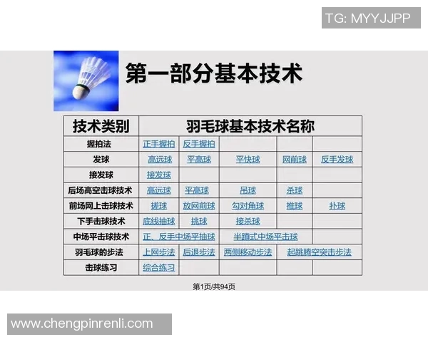 赛后分析:西安羽毛球队与广州羽毛球队的默契配合与战术探讨 赛后分析:西安羽毛球队与广州羽毛球队的默契配合与战术探讨